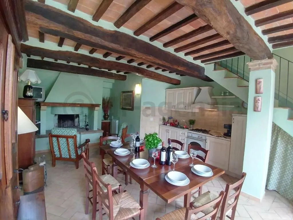 Holiday House With Private Pool Montalcino Holiday home
