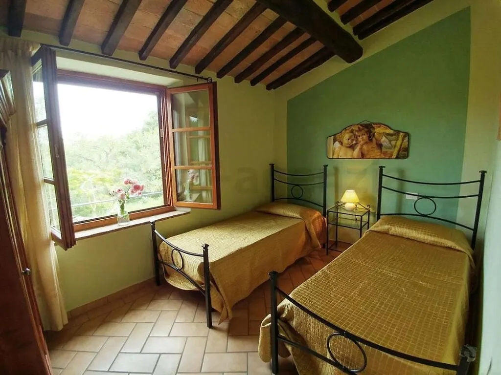 Holiday House With Private Pool Montalcino
