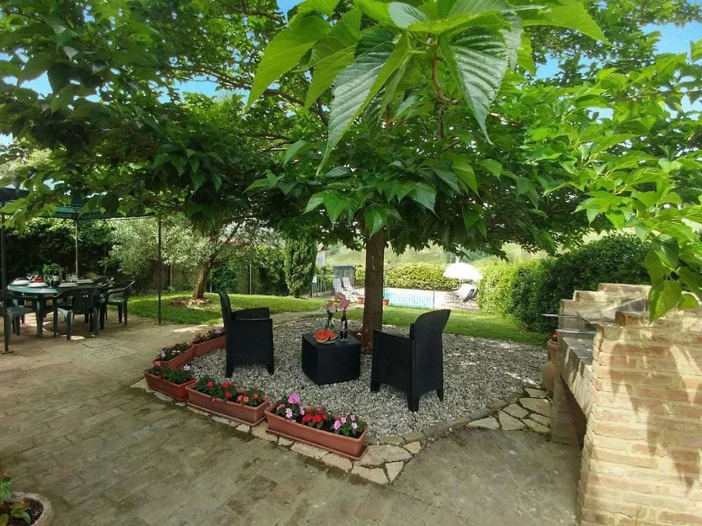 Holiday House With Private Pool Montalcino