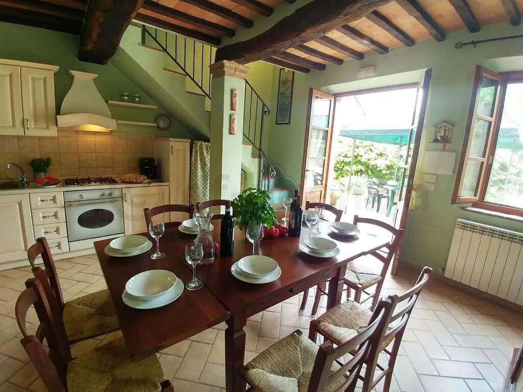 Holiday home Holiday House With Private Pool Montalcino