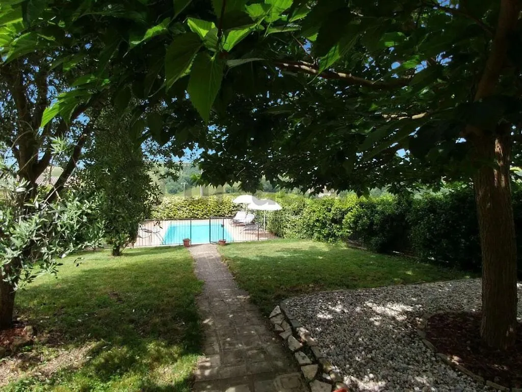 Holiday House With Private Pool Montalcino Italy