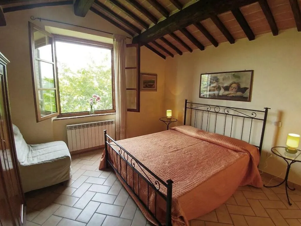Holiday House With Private Pool Montalcino 0*,  Italy