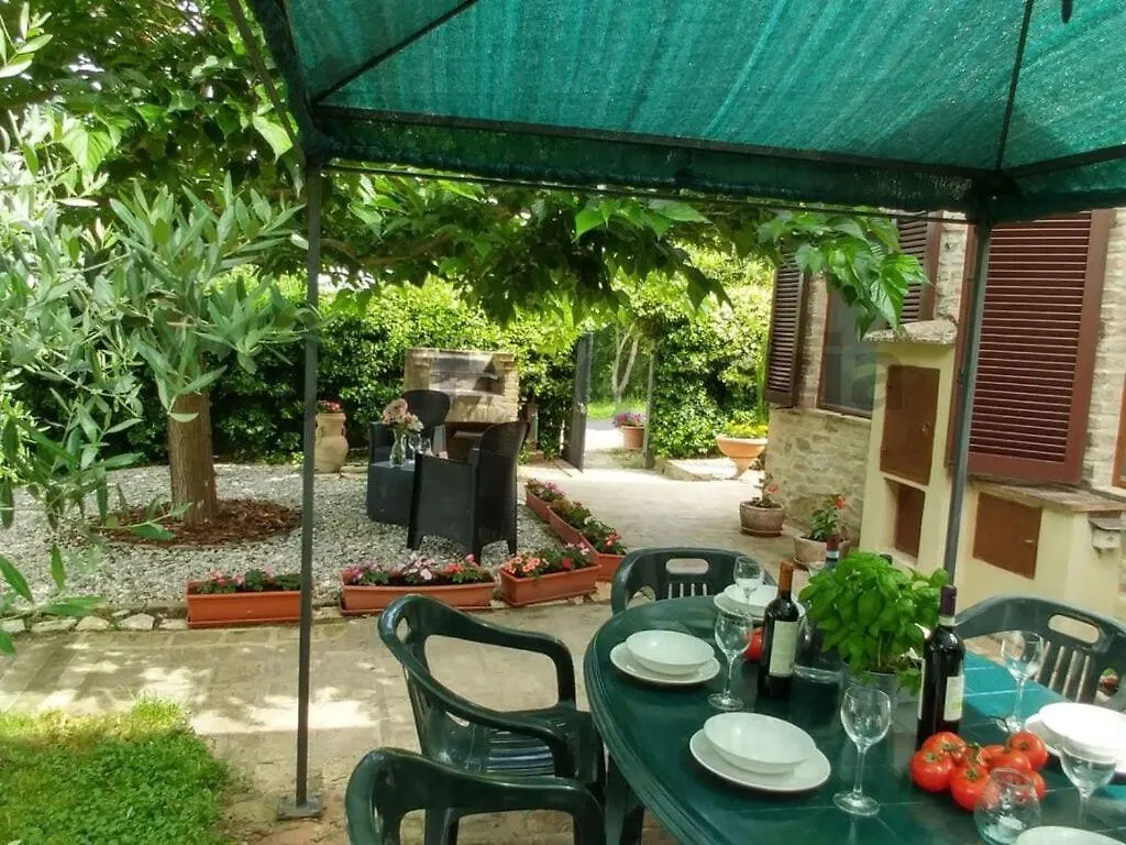 Holiday House With Private Pool Montalcino Holiday home